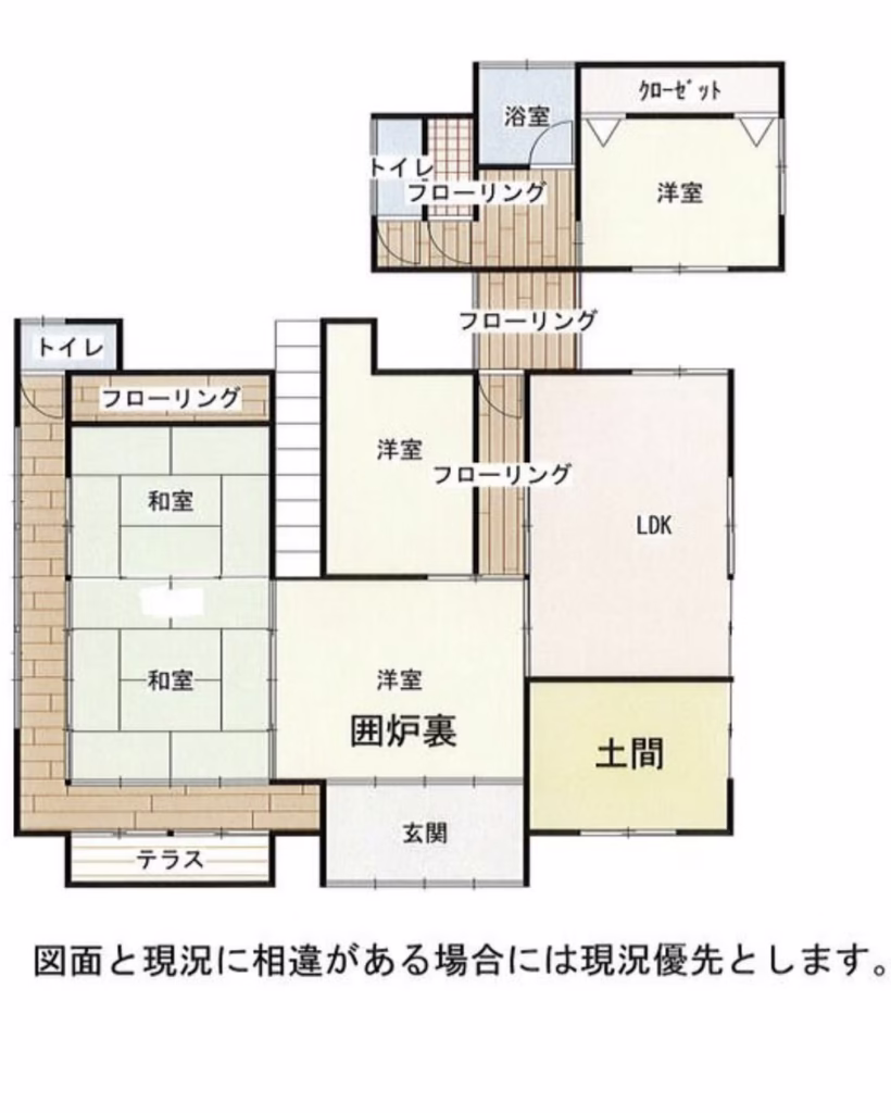 町家 リフォーム